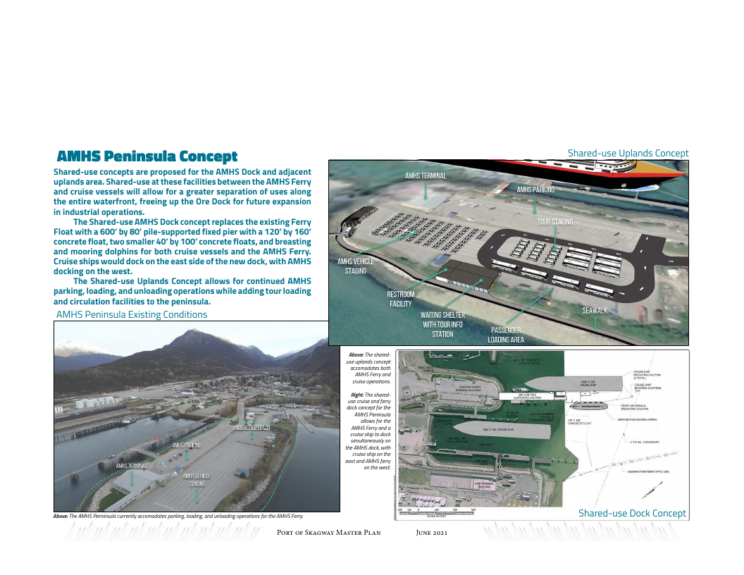Portfolio page showing AMHS Peninsula concept design and ferry terminal access study