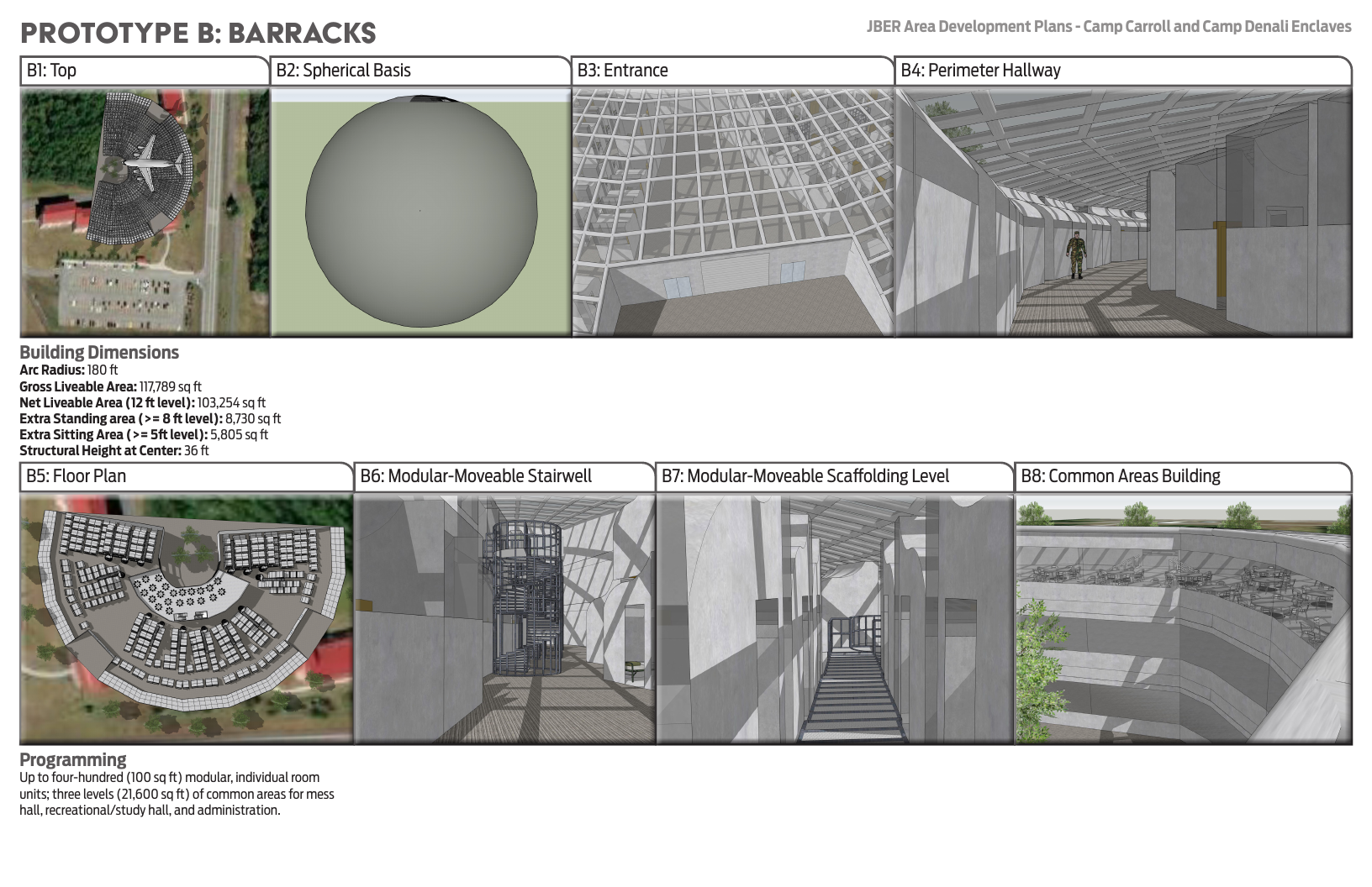 Prototype cut sheet for JBER barracks with spherical basis, perimeter hallway, modular stairwell, and common areas
