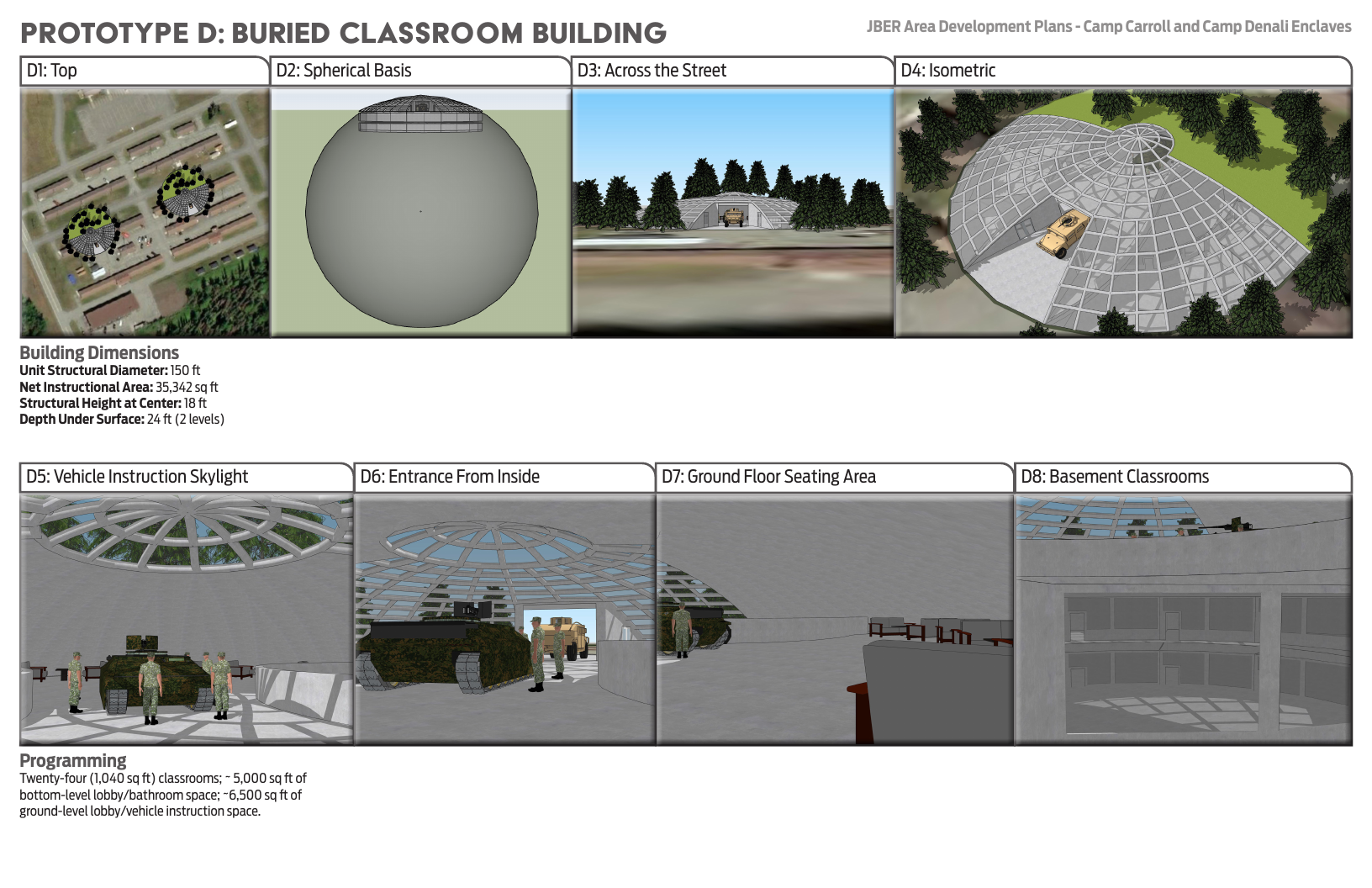 Prototype cut sheet for JBER buried classroom building with skylight, ground seating, and basement classrooms