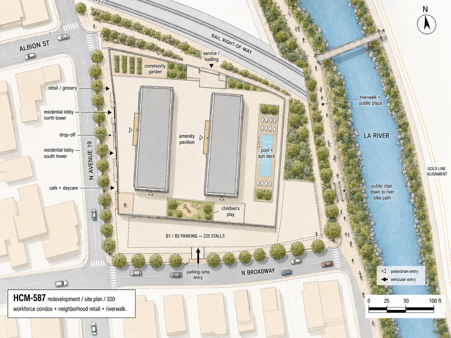 Top-down site plan showing two tower footprints, podium, riverwalk gesture, rail right-of-way, N Avenue 19 frontage, Albion Street, and N Broadway.